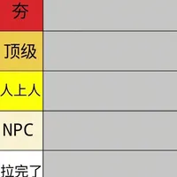 锐评一下我用过的富士拍立得相机
#上海拍立得 #从夯到拉