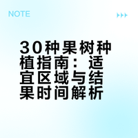 分享30种硕果累累的果树，祝各位马年都会收获满满 #微博超有用视频大赛# 桃花青年的微博视频