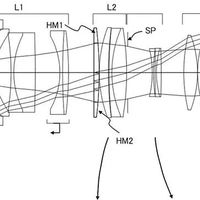 佳能 RF24-40mm F1.4 L --专利超大光圈变焦镜头：？