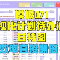 【模板071】可视化工作计划待办清单丨全自动甘特图Excel模板，项目进度一眼可控，效率直接翻倍 ！