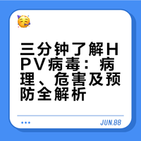 三分钟了解HPV病毒。病理及预防知识，一网打尽#预防HPV比你想的更简单# 科智小徽的微博视频