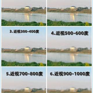 2026年3月最新近视镜片选购全攻略：近视眼镜/近视镜片怎么选？从选购到品牌一次讲透｜防蓝光还是变色？蔡司|依视路|明月|康耐特等大牌近视镜片选购推荐