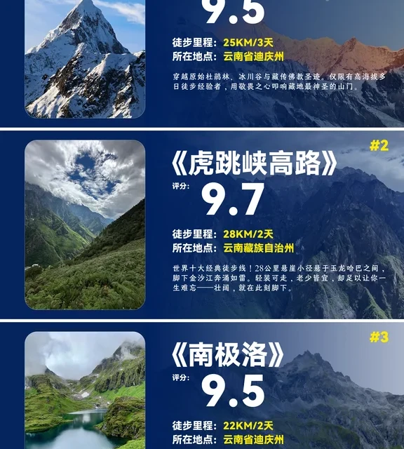 云南徒步，看这篇就够了！9条徒步路线推荐