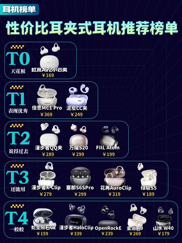 2026性价比耳夹式耳机推荐榜单！