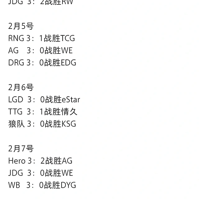 春季赛：第二轮赛果