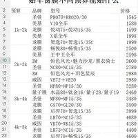 男朋友做的车窗膜攻略已经next level了…