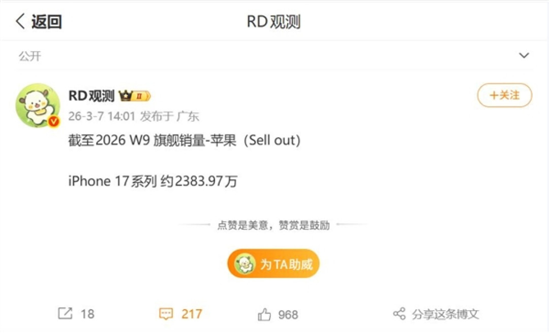 安卓在涨价 苹果在冲量!iPhone 17系列销量突破2300万:遥遥领先友商