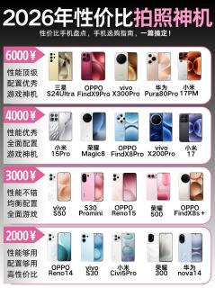 1500-6000元拍照手机全攻略🔥闭眼抄作业不踩坑
