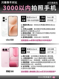 1500-6000元拍照手机全攻略🔥闭眼抄作业不踩坑