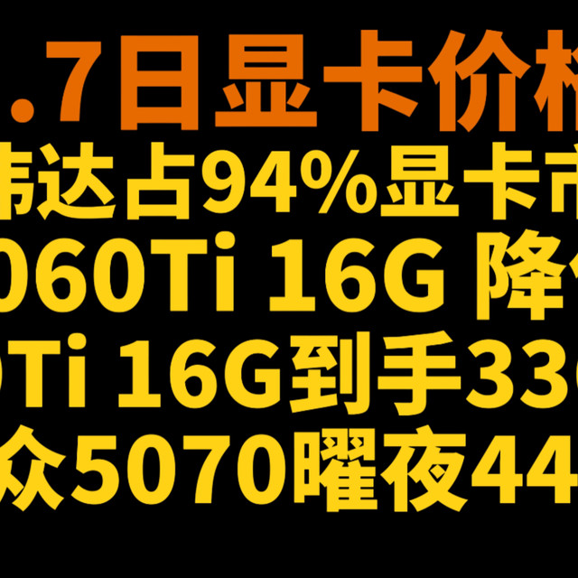 3.7日显卡价格，英伟达独占市场，5060ti 16G降价3369起！