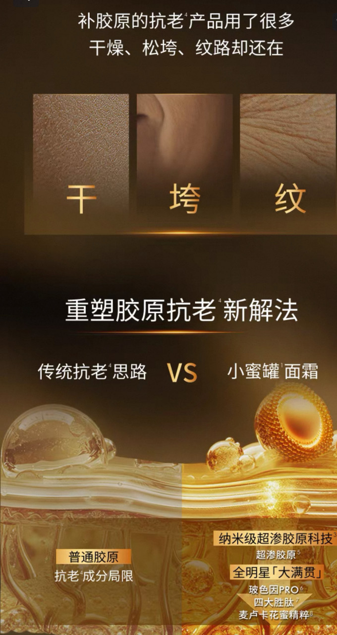 护肤精华
