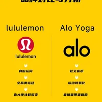 lululemon VS alo，运动界“爱马仕”