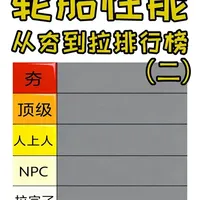 轮胎从夯到拉排行（二） 推荐几款性价比比较高的轮胎~看看有没有大家准备换的！
#电动车 #电摩 #轮胎 #骑行 #从夯到拉