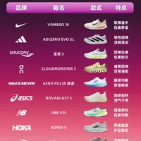 春训跑鞋怎么选？这几双日常训练很能打