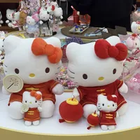 一篇说清楚：义乌HelloKitty批发/零售全攻略
