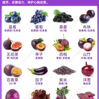 彩虹食物清单大全🌈吃出好身体‼