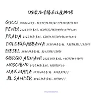 米兰正在重置：GUCCI、FENDI、PRADA