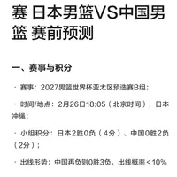 2027男篮世界杯预选赛 日本男篮VS中国男篮