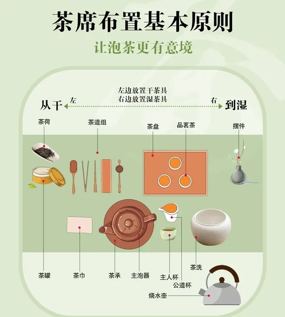 新手布置茶席 | 有手就会，低成本养气质🍃