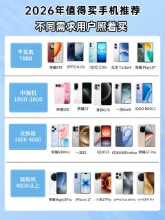 全价位手机闭眼入清单📱照着买不踩雷