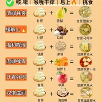 秋冬甘蔗水饮用指南：7种搭配与功效解析