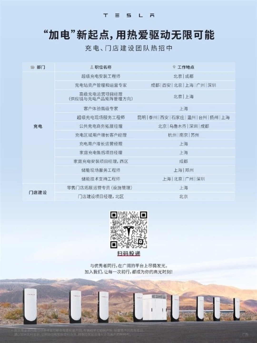 特斯拉全球超充网络加速扩张,开放招募多领域充电业务人才