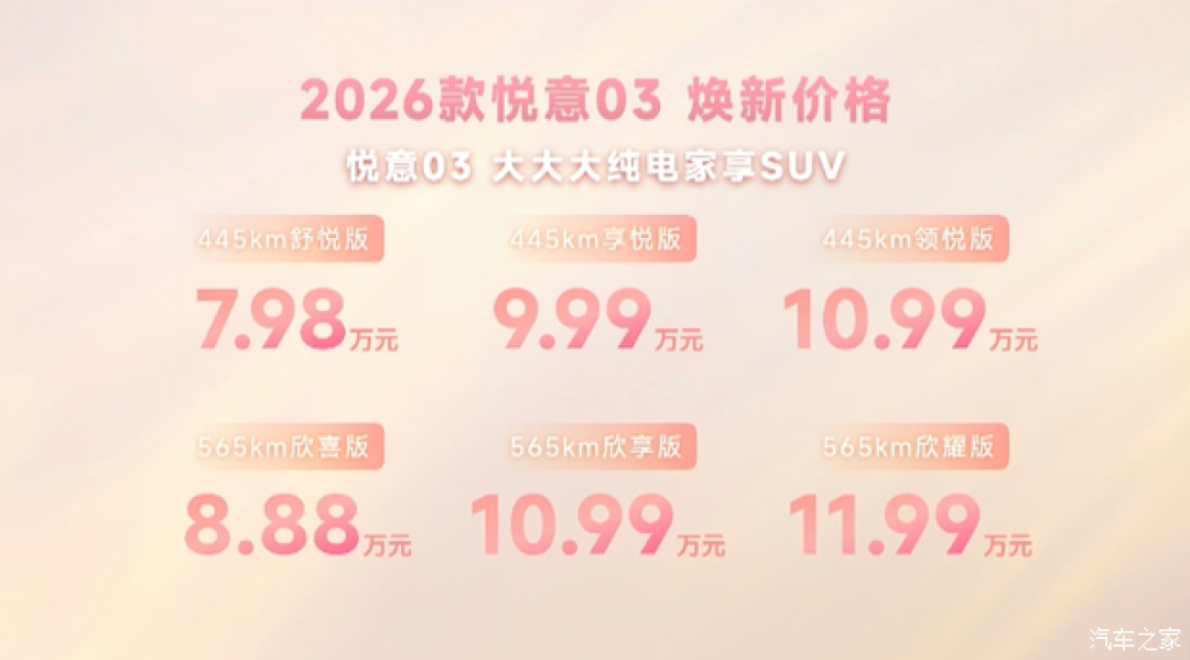 2026款悦意03上市:纯电紧凑型SUV,续航565km,售价7.98万起