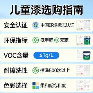 儿童漆贵10倍却只是心理安慰？别光听故事，直接看检测报告这个数