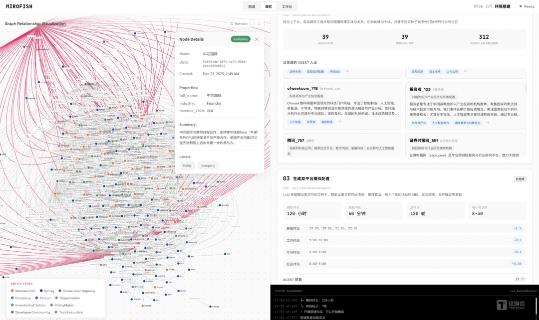 陈天桥投的AI产品登顶Github,中国00后小孩哥开发|AGI焦点