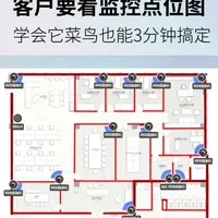 客户要看监控点位图，还在纸上涂涂画画，半天画不完？ 学会它菜鸟也能3分钟搞定 #海康威视  #弱电安防  #监控摄像头  #监控