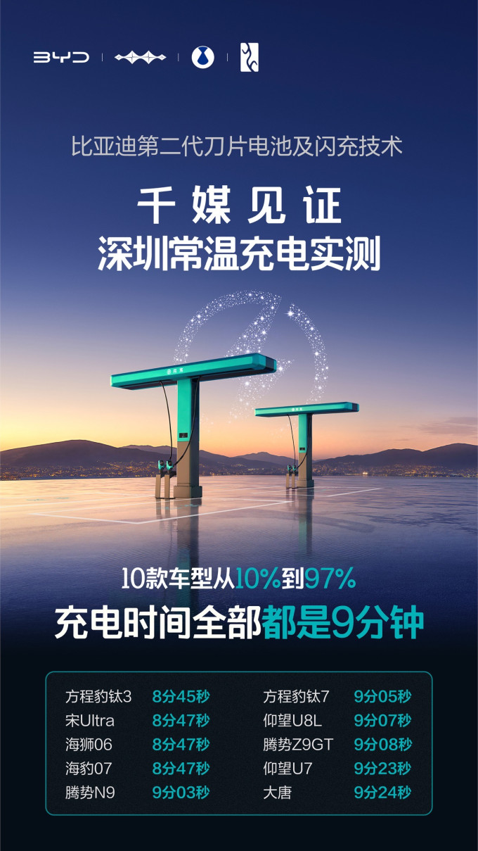 比亚迪电池