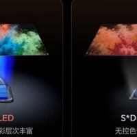 RGB-MiniLED电视是现阶段最值得选择的电视机，你知道为什么吗？