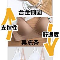 居然有85%的人会穿！错！内！衣？！硬核内衣挑选指南~！