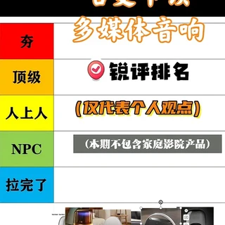 锐评哈曼卡顿在售音箱排名从夯到拉！