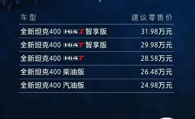 一觉醒来，又有三款新车公布了价格