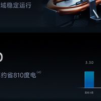 华凌空调神机二代 Ultra 宣传的“AI 省电”是真技术还是智商税