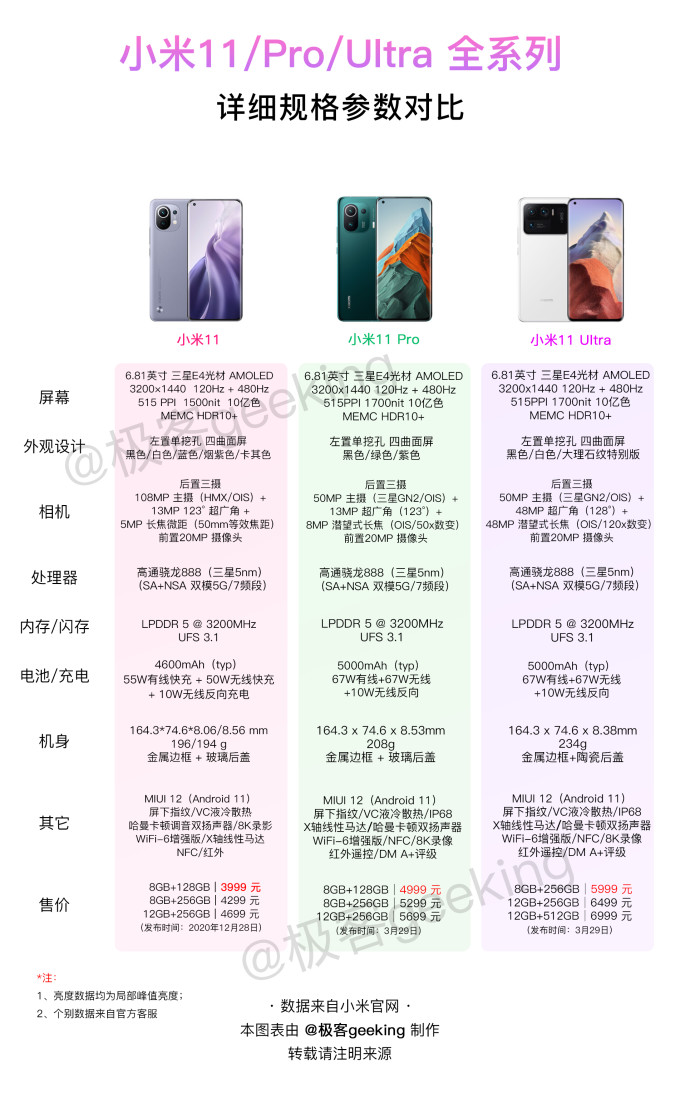 小米安卓手机