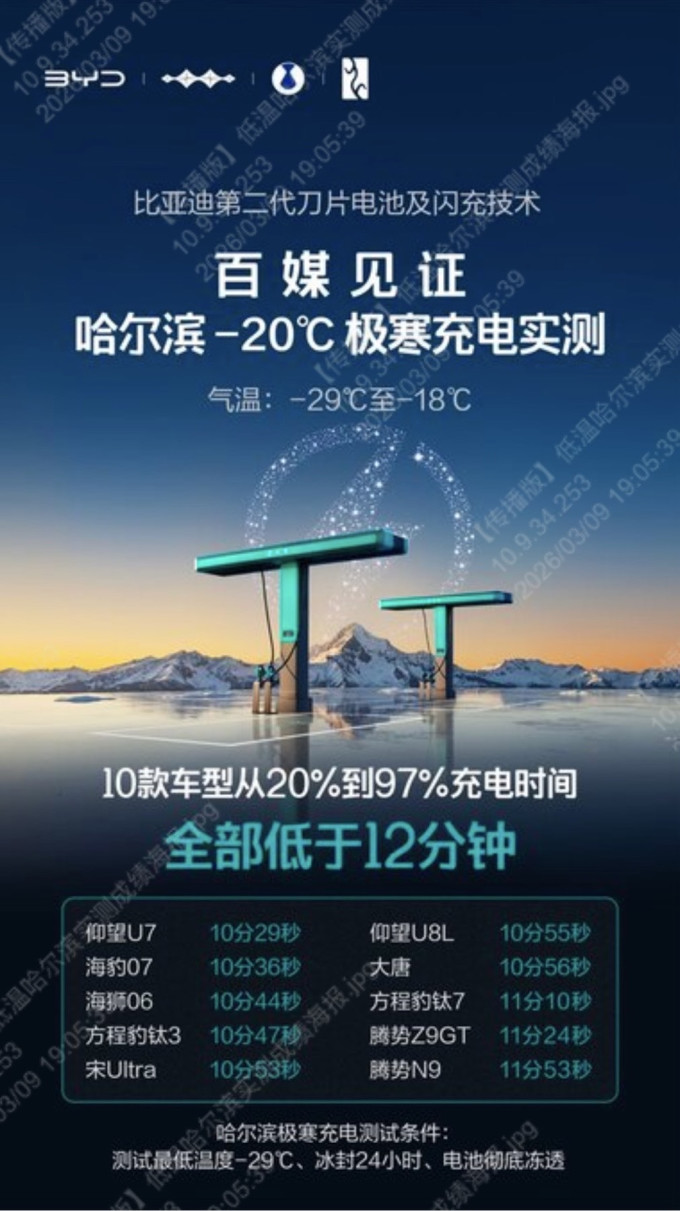 比亚迪电池