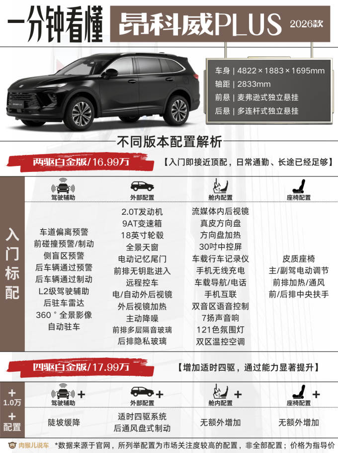 别克SUV