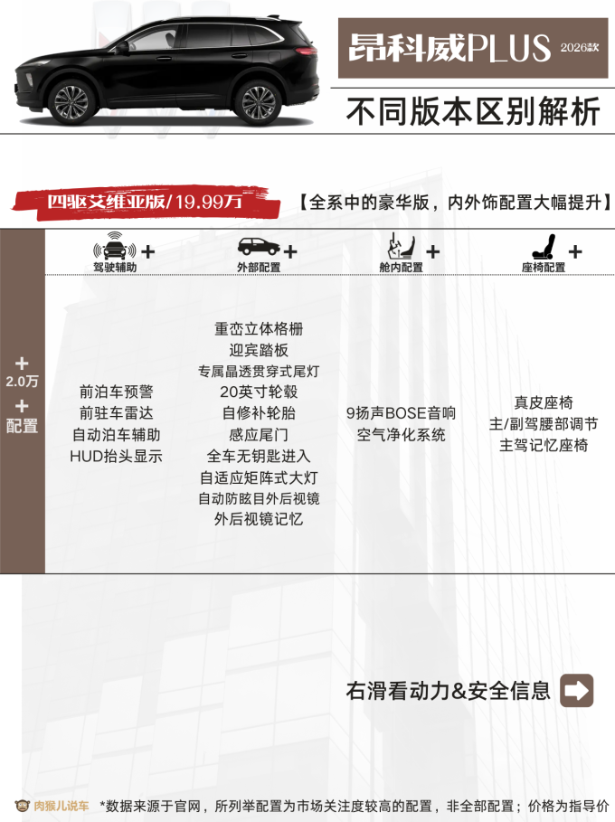 别克SUV
