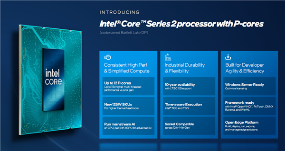 LGA1700老接口不死!全大核的Intel酷睿2系列终于发布 但不零售