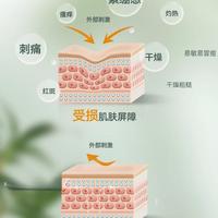 敏感肌修护别只看舒缓！面霜、精华、面膜的核心差异在屏障修复力与使用场景