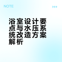 #米儿的家# 花一年时间，给自己装了个疗愈系浴室🛁选材上完全是自己混搭的，不过感觉一直以来我的家都是这种“淡淡”的风格。这次最喜欢的还是浴室窗景，因为朝南，门口又有一棵大树，我把窗户重新设计了，做成了固定扇，阳光好的时候，真想在卫生间里打地铺了#我的装修日记##装修爆改计划# 周米儿的微博视频