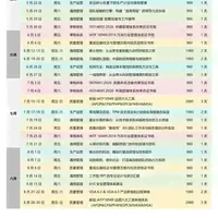 科学饮食指南：牛奶营养、乳糖不耐受及主食摄入误区解析