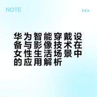 姐妹！和我一起过妇女节#随时随地自由绽放  ##gt6超长续航时尚表率##c位小星球##福建的花开了##华为手表# 爱心菲x的微博视频