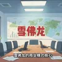 #公司研究#商业模式#价值投资#雪佛龙