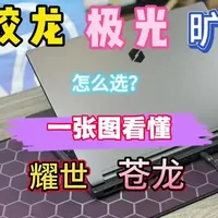 一张图看懂机械革命极游戏本怎么选？ 一张图看懂机械革命极游戏本怎么选？#机械革命蛟龙16pro #机械革命极光X #机械革命旷世 #机械革命耀世