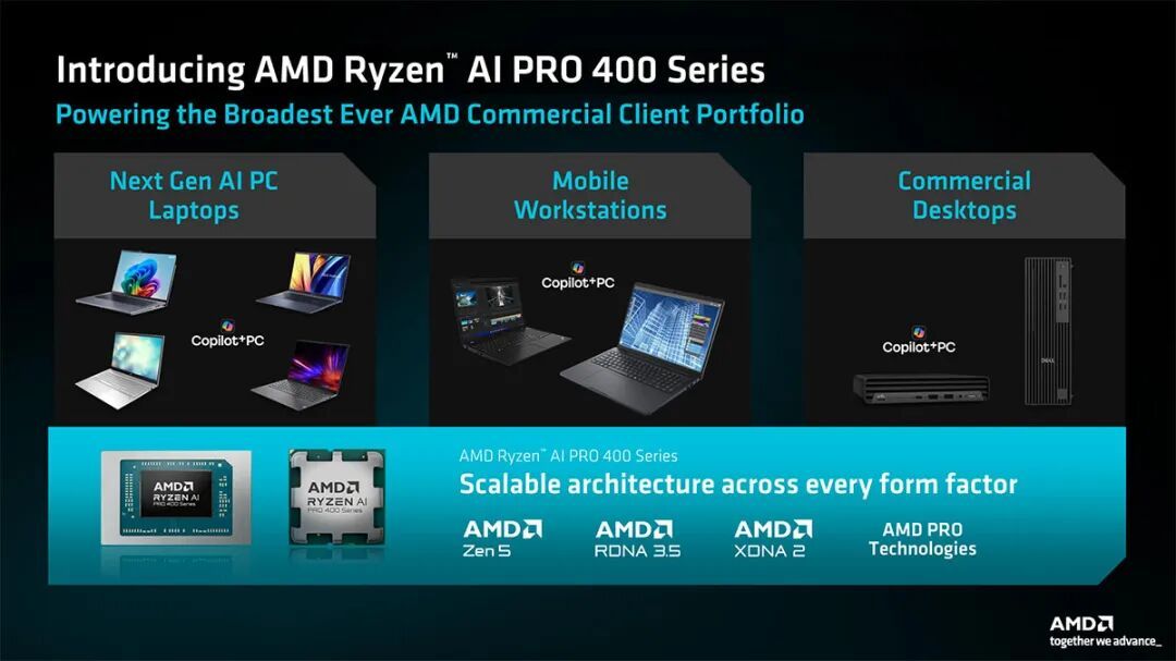 AMD发布锐龙AI 400系列桌面处理器:把Copilot+体验带到桌面平台