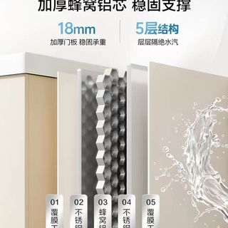 恒洁蜂窝铝浴室柜｜潮湿浴室救星✨颜值实用双在线