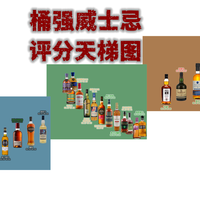 桶强威士忌——进阶必经之路，哪些品牌值得买？天梯图来告诉你！